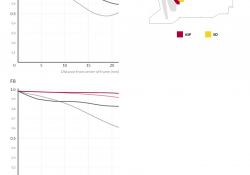 19-MTF-Charts-3