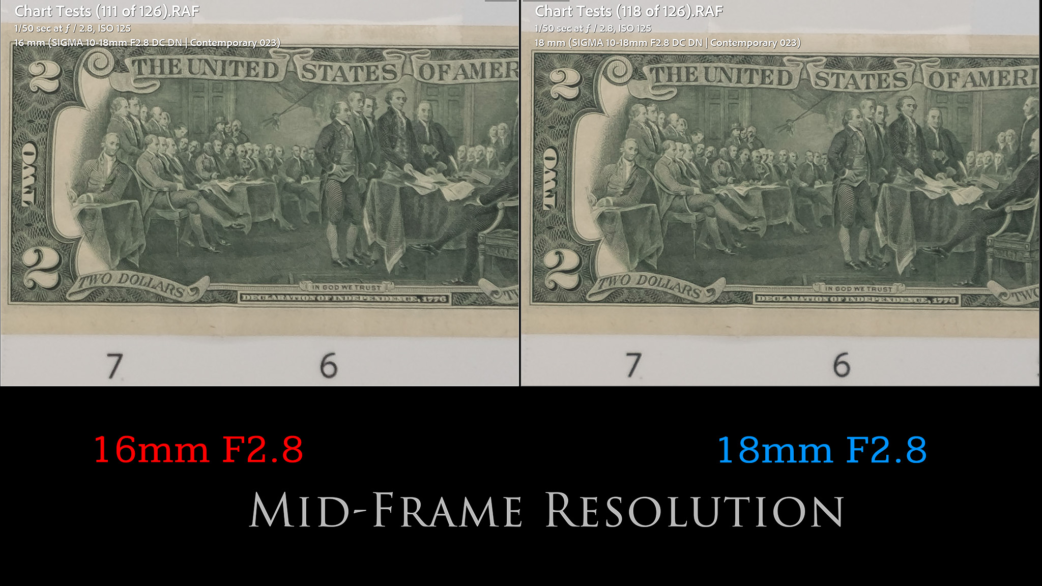 25-18mm-Comparison