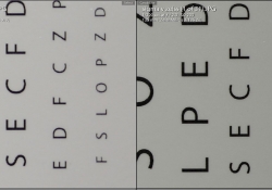 Zeiss vs Sigma Right