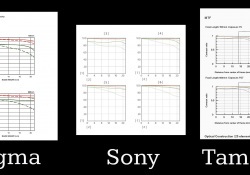 28-MTF-Charts