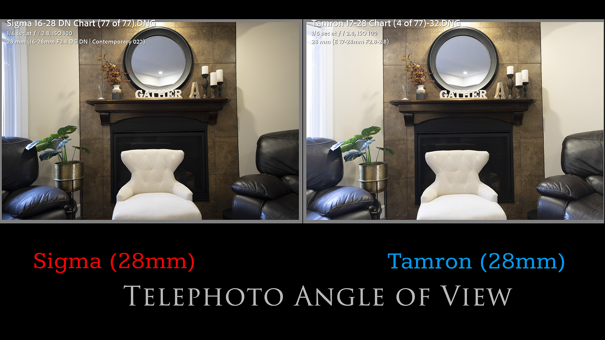 05-Tamron-Tele-Comparison