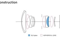 15-18-50-Optical-Formula