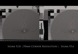 33-70mm-Resolution-Corner