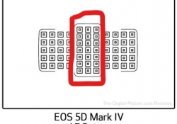 19 Canon-EOS-5D-Mark-IV-AF-Points_LI
