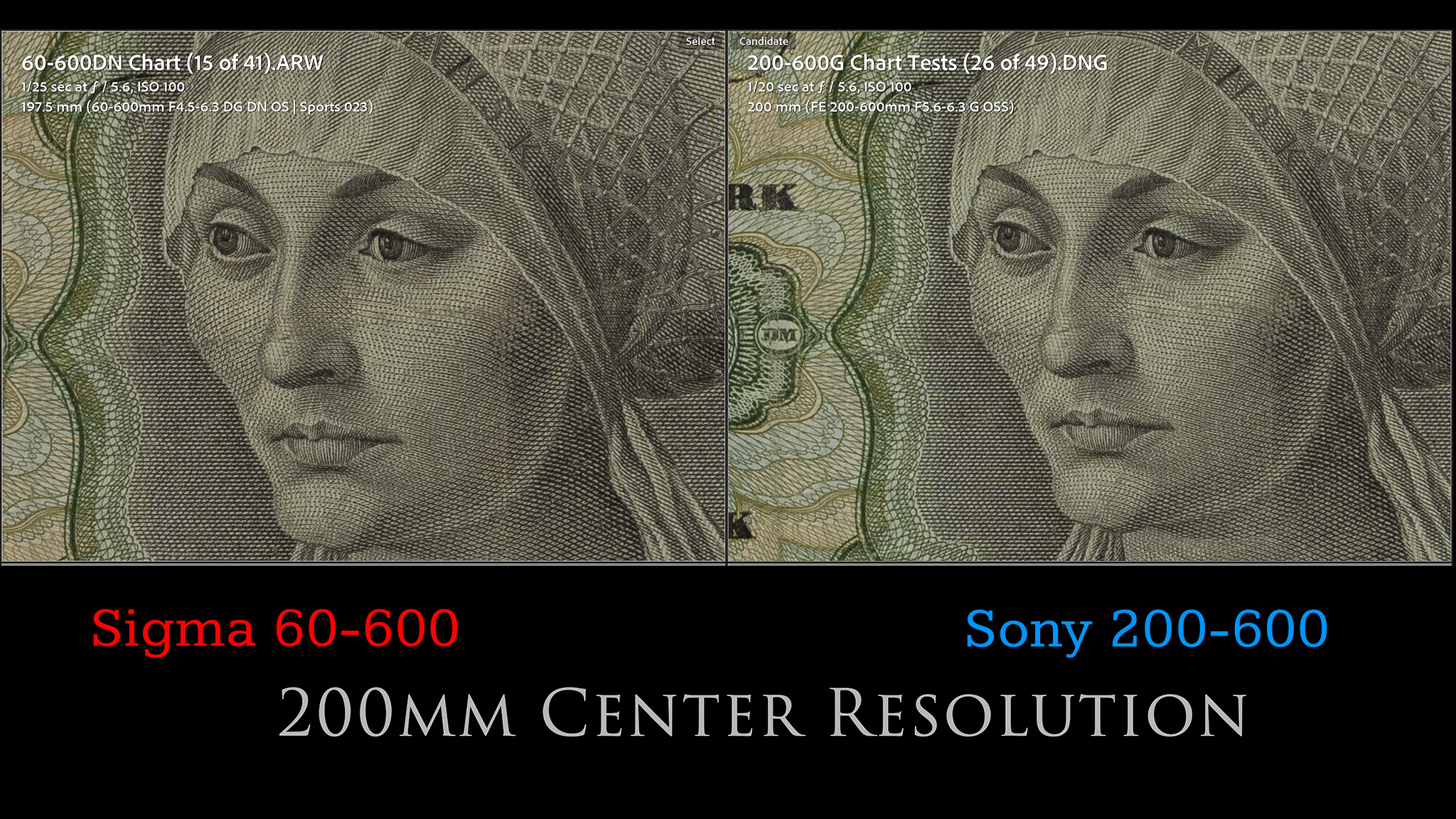 40-Vs-Sony-200mm-Center