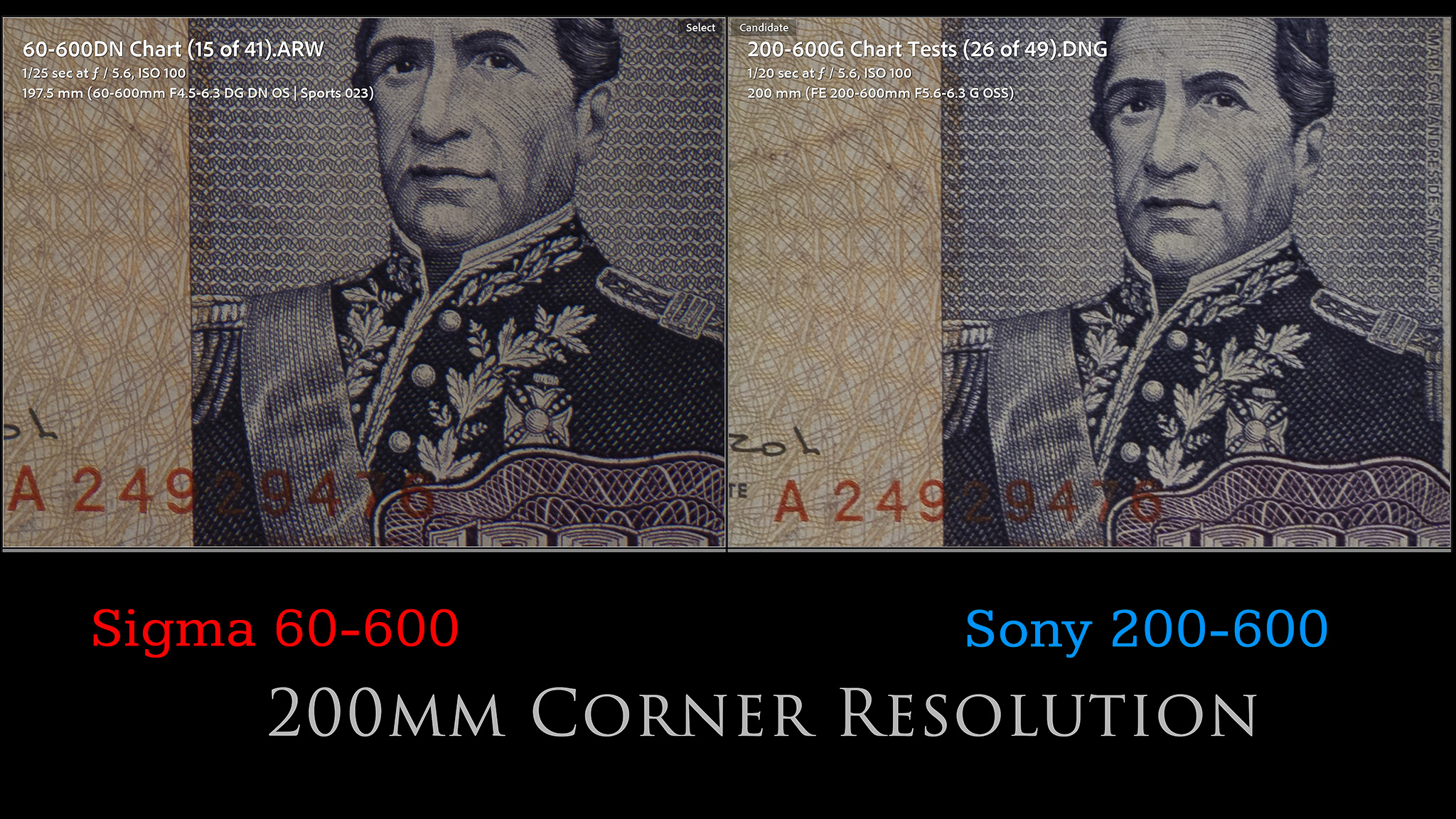 41-Vs-Sony-200mm-Corner