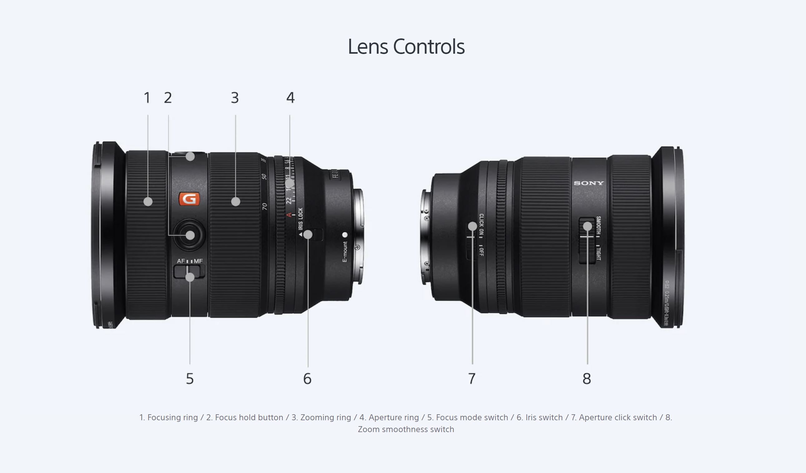 16-Lens-Controls