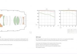 22-Optical-Design
