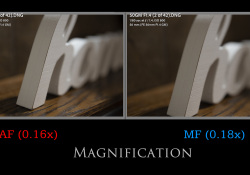 Sony FE 50mm F1.4 G Master Review - DustinAbbott.net