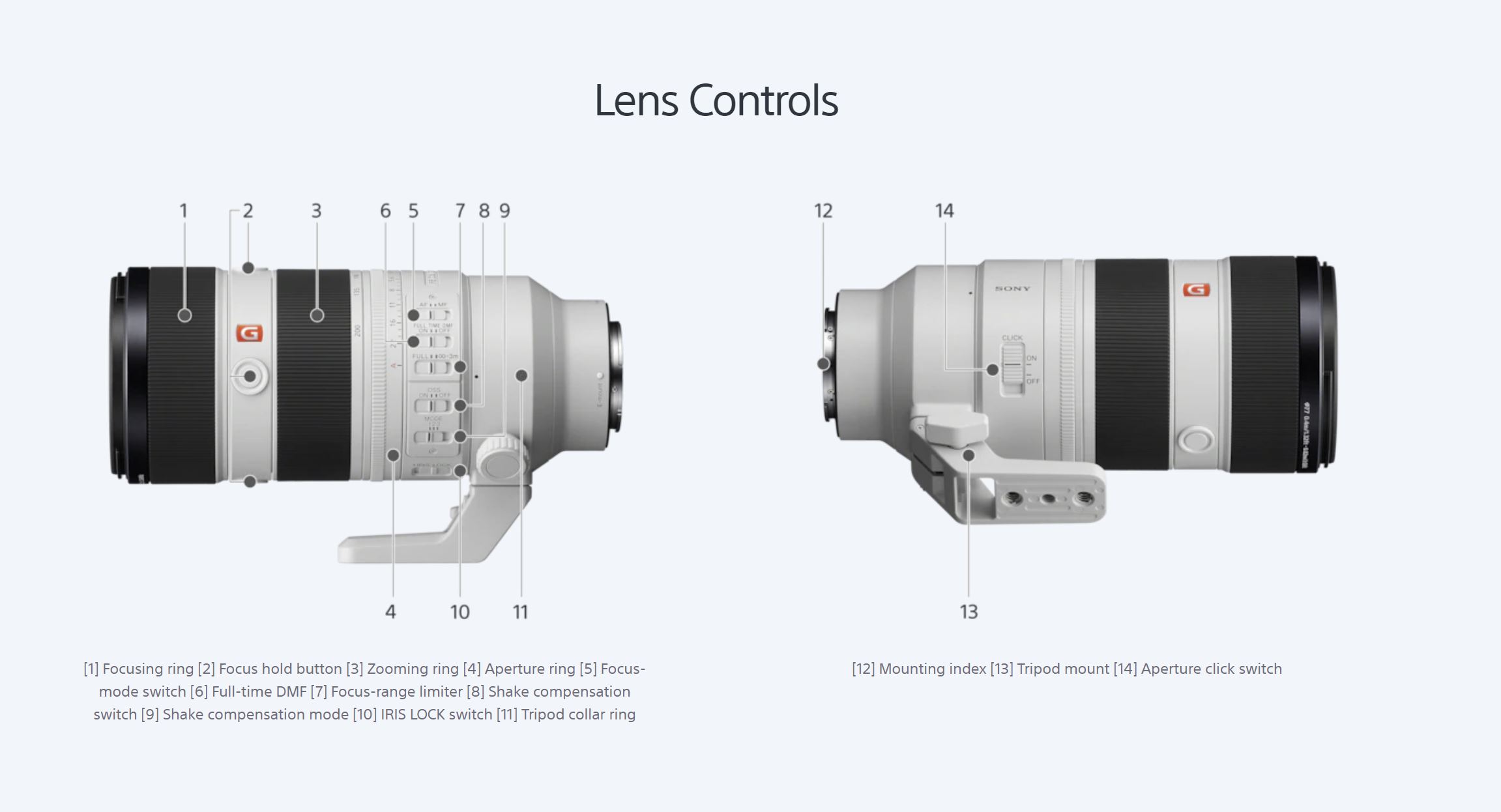 13-Lens-Controls