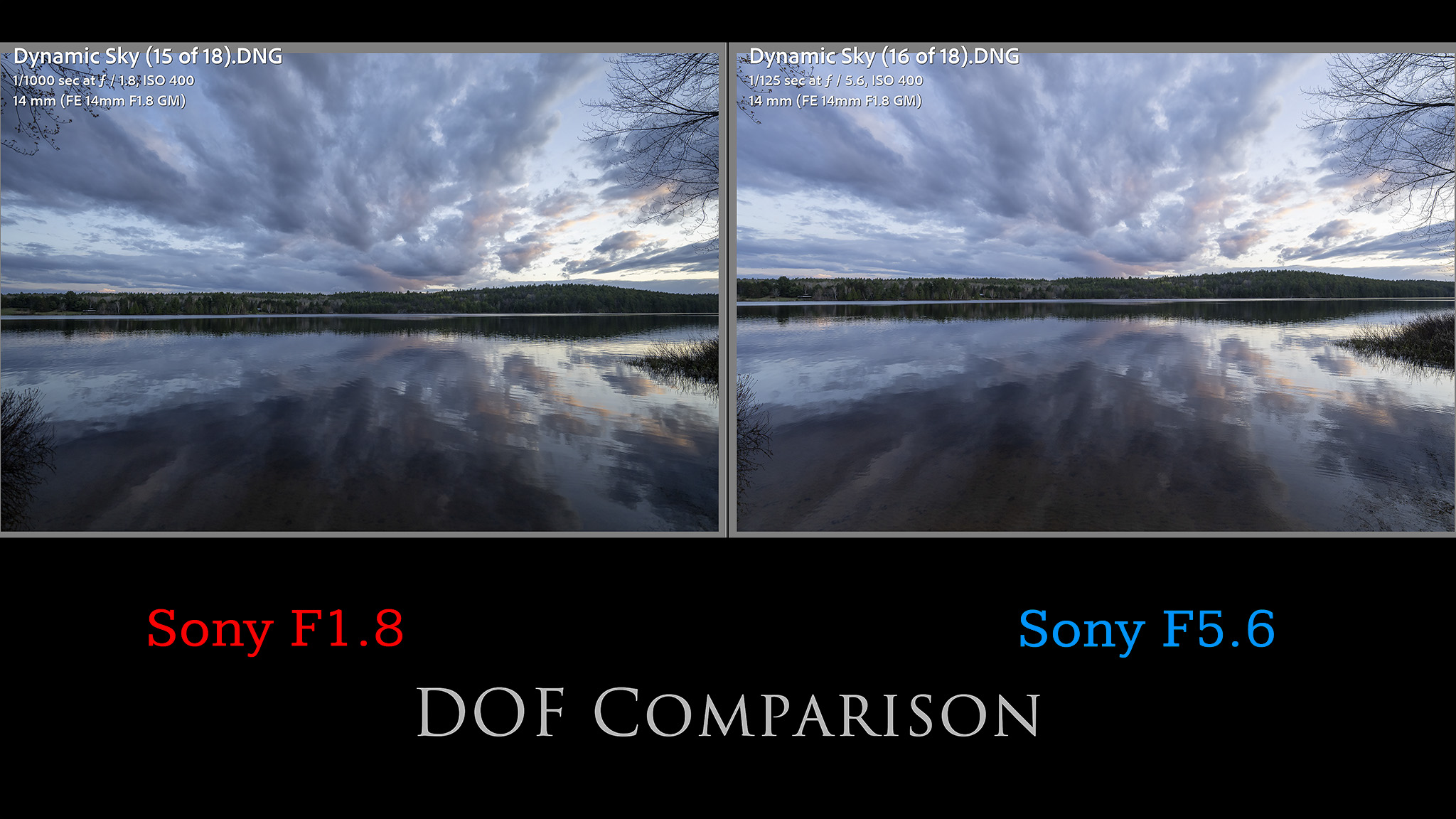 23-DOf-Comparison