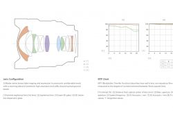 27-Optical-Formula-and-MTF