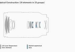 17-Optical-Formula