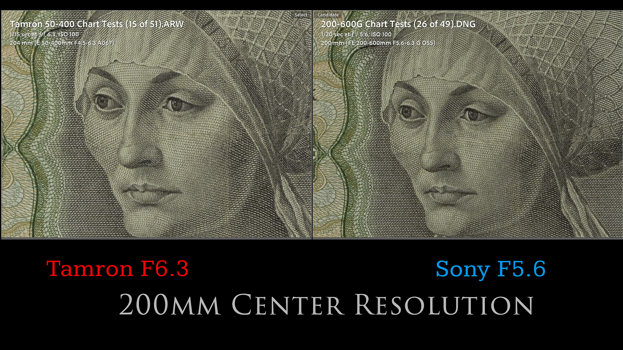45-200mm-Sony-Comparison