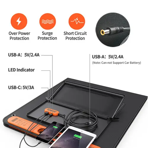 Charge jackery on sale with car