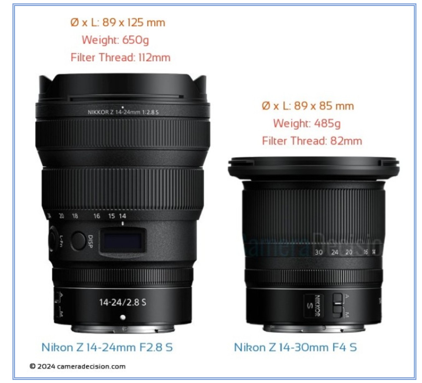 【ほぼ新品】NIKKOR Z 14-30mm f/4 S Amazon.com : NIKKOR Z 14-30mm f/4 S : Electronics